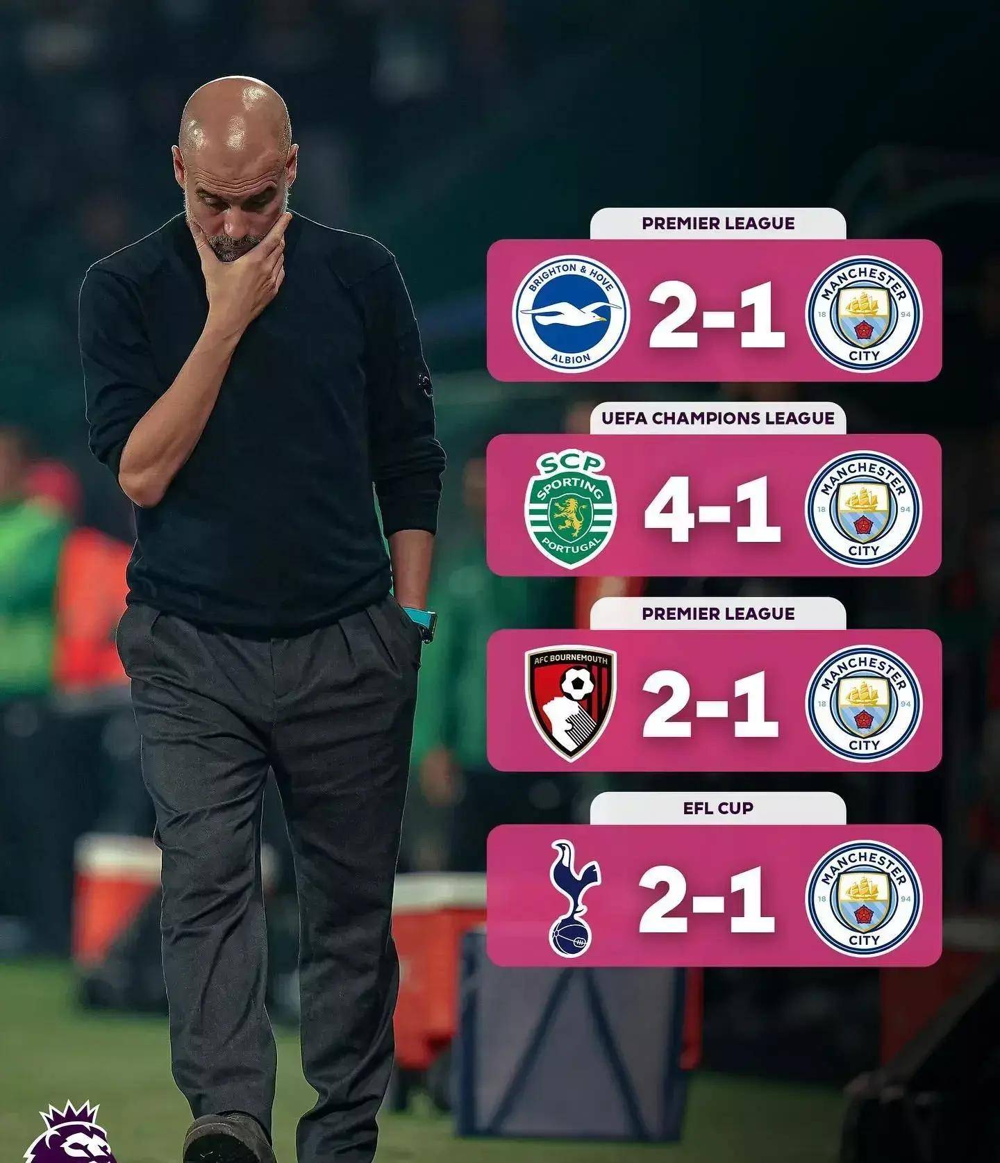 开云体育官网-英超球队竞争激烈，利物浦领先积分榜