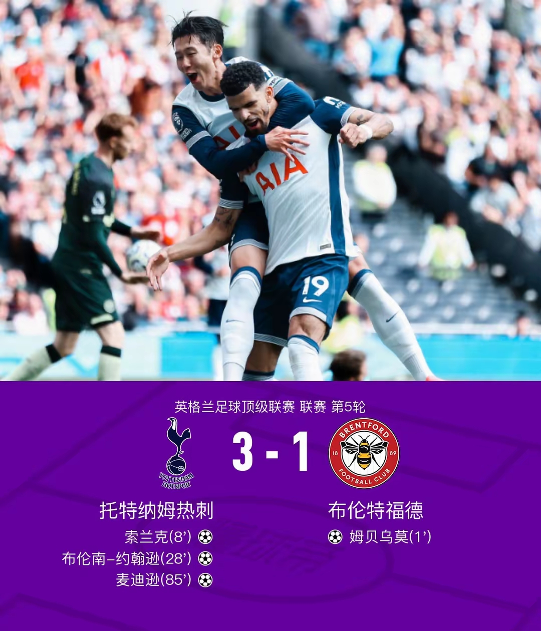 利物浦客场告捷，领先优势继续扩大