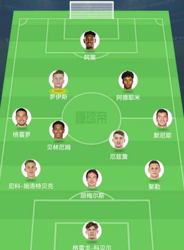 开云体育app-包含荷兰劲旅逆袭皇马，小组出线前景大好的词条