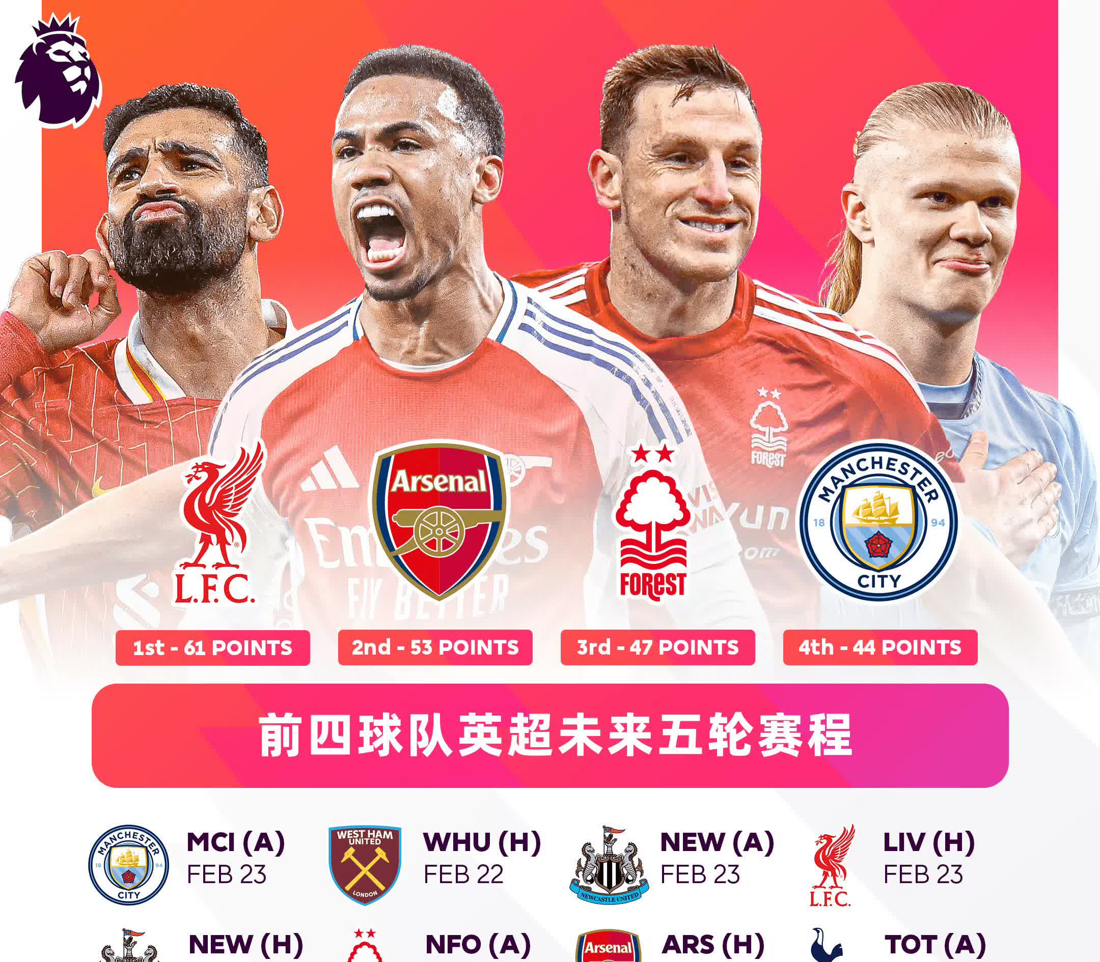 开云体育中国-关于尼斯中场球员身体力行备战英超前三的信息