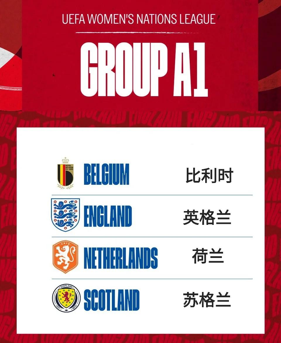 欧洲女足锦标赛开幕在即，球队备战的简单介绍