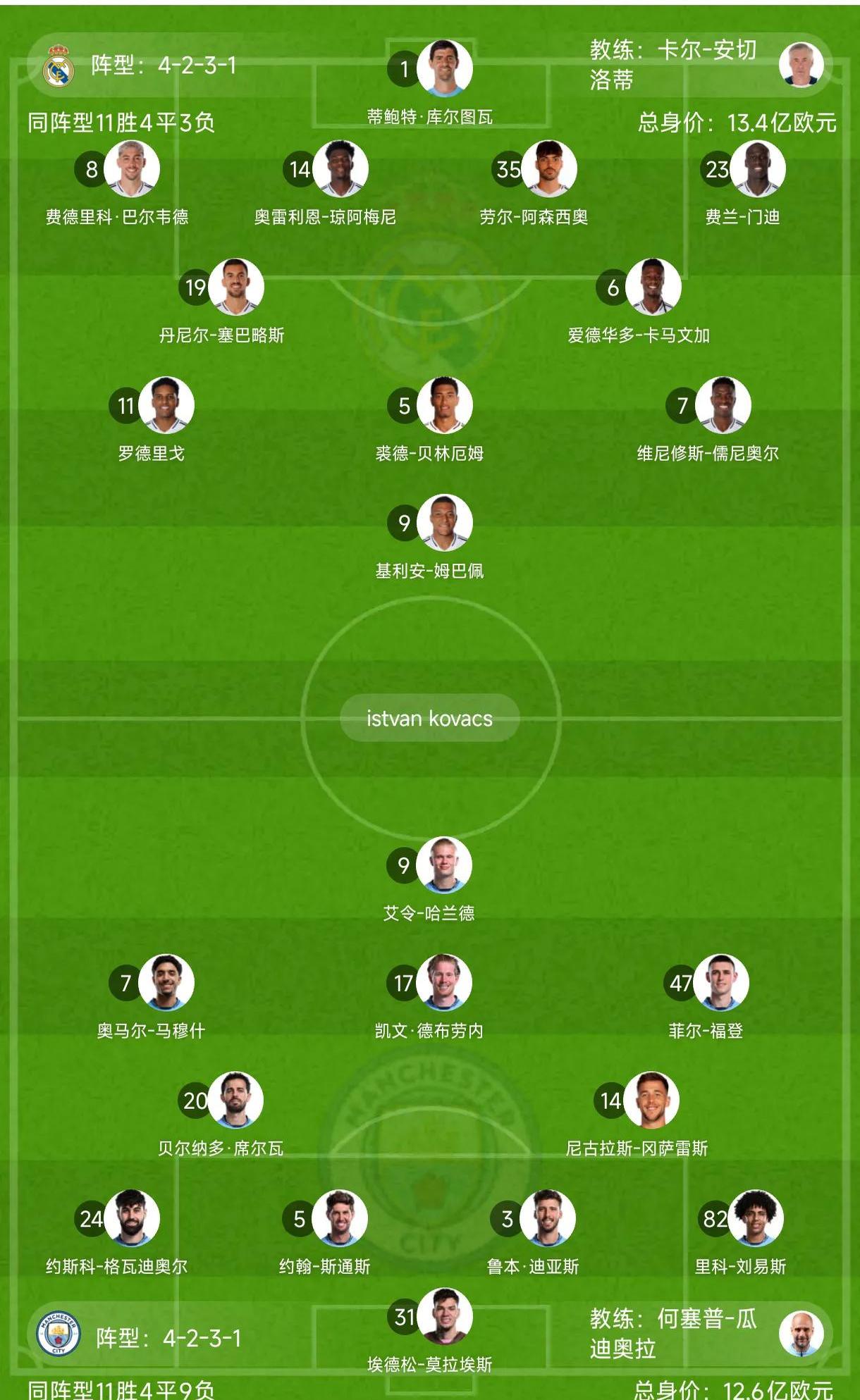 开云官网-曼城预计将面临多特蒙德的强力阵容