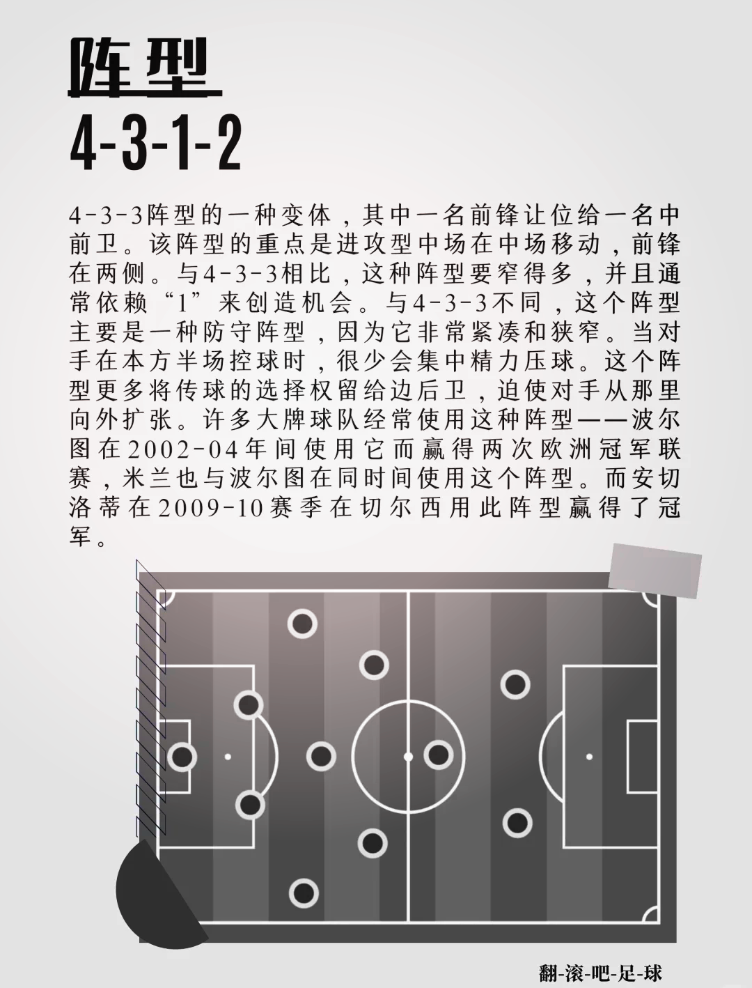 战术妙招，球队之间的精彩交锋