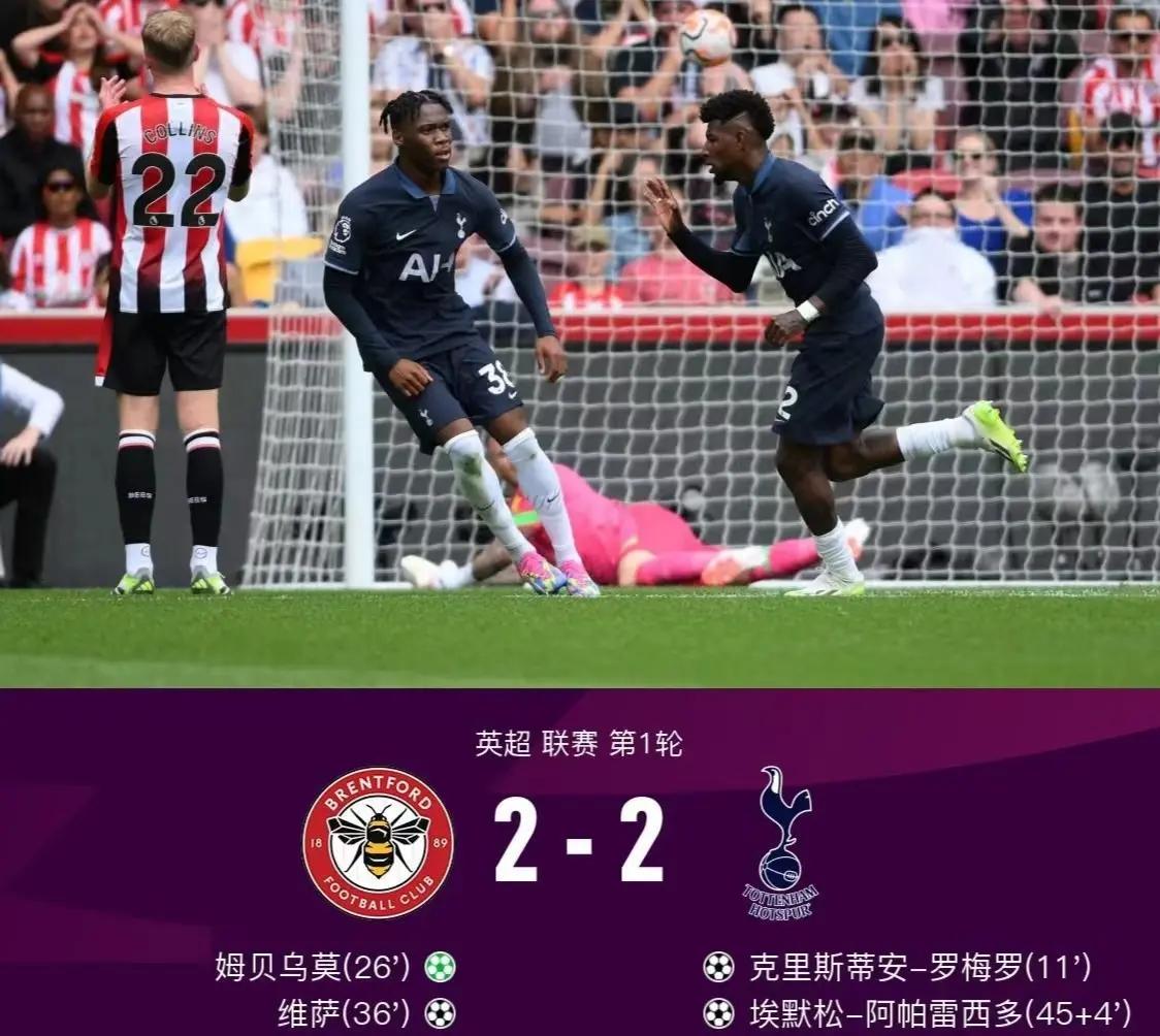 包含热刺将对决沃特福德，白鹿巷球迷期待胜利的词条