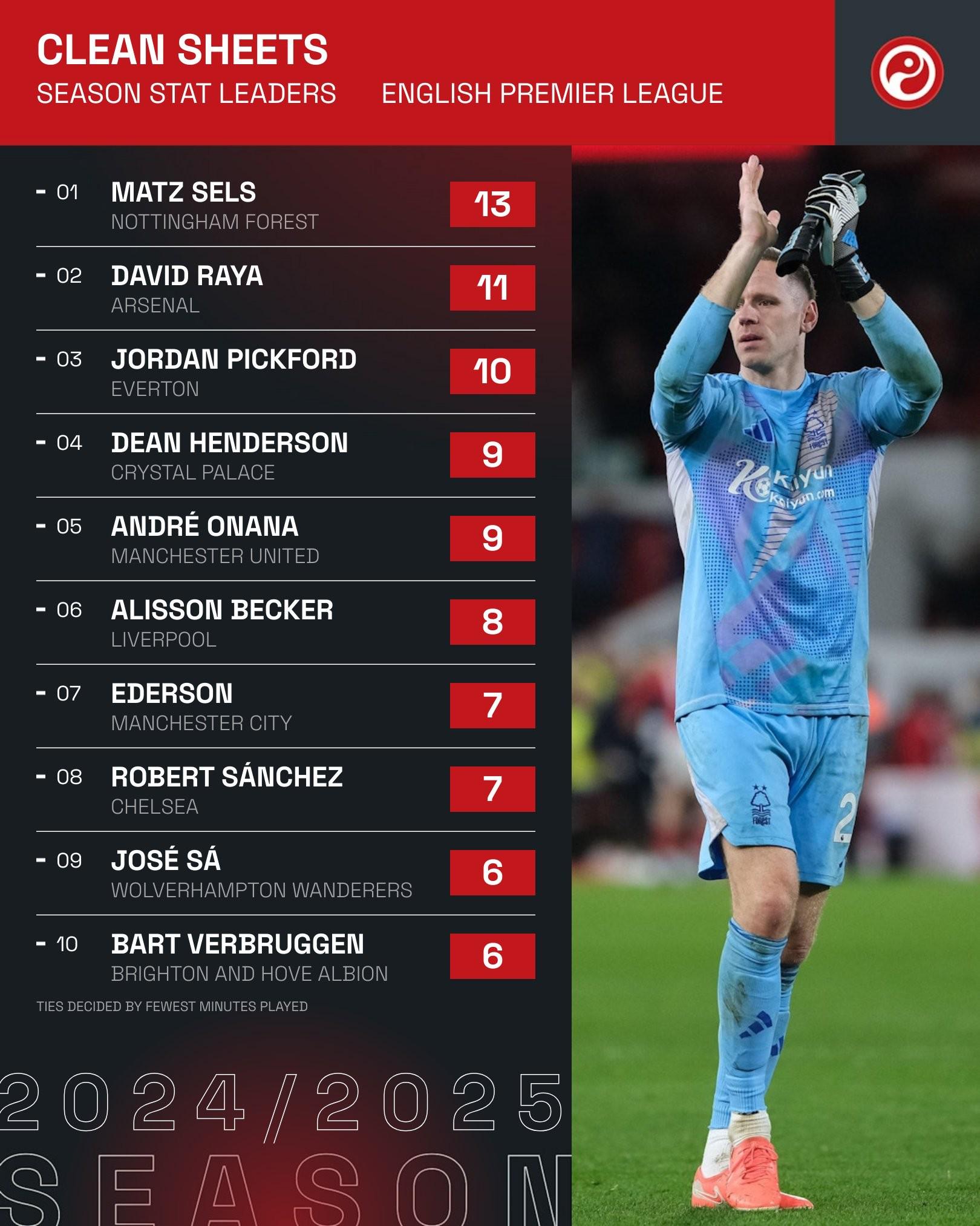 开云官网-关于欧洲赛场连续受挫，英超豪门危在旦夕？的信息