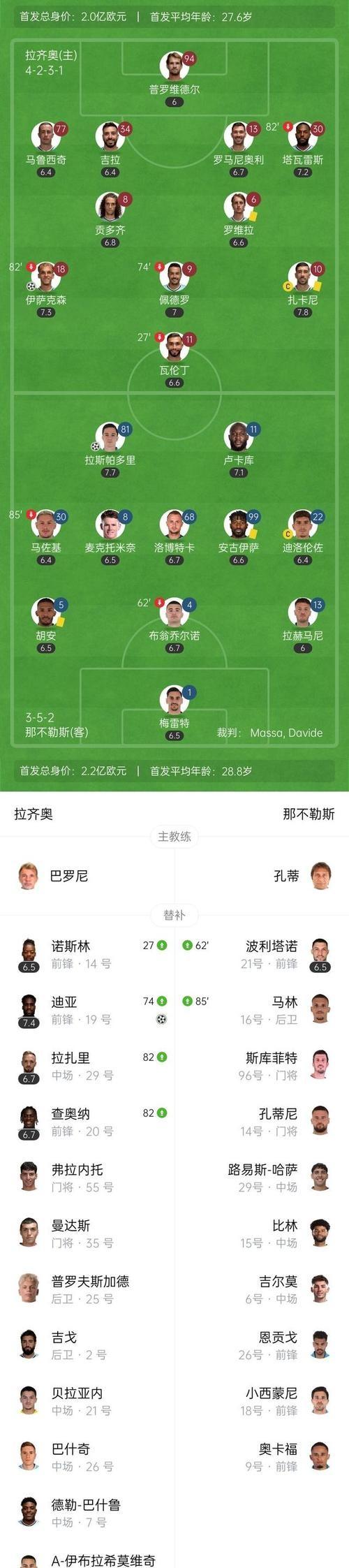 热那亚主场对阵都灵，胜负成悬念的简单介绍