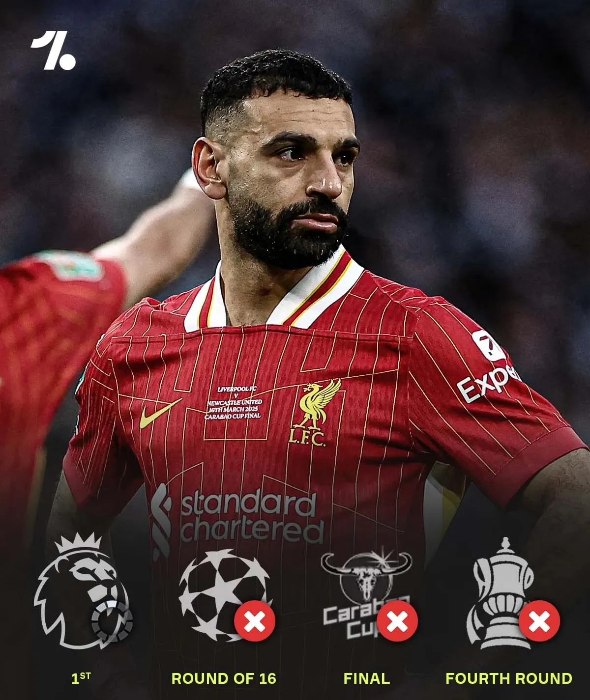 利物浦遭遇皇马挑战，司职中场有望复出的简单介绍