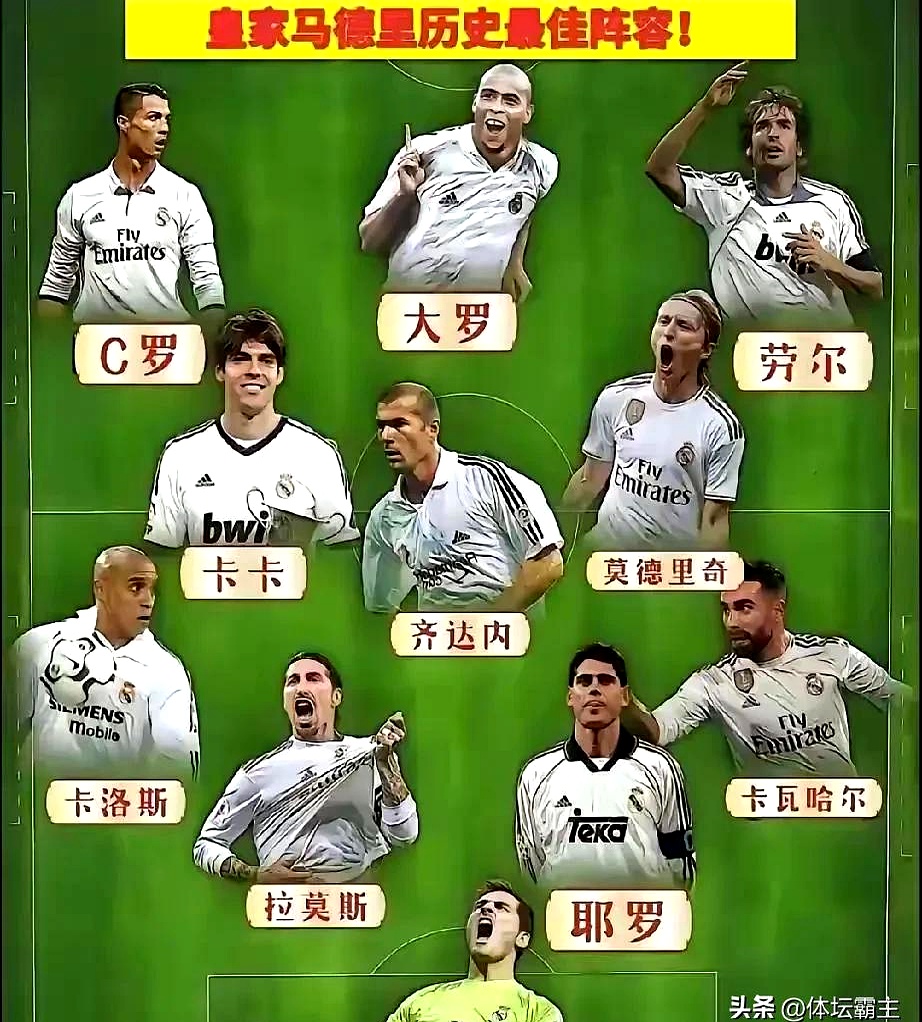 皇马再次豪取胜利，稳坐榜首的简单介绍